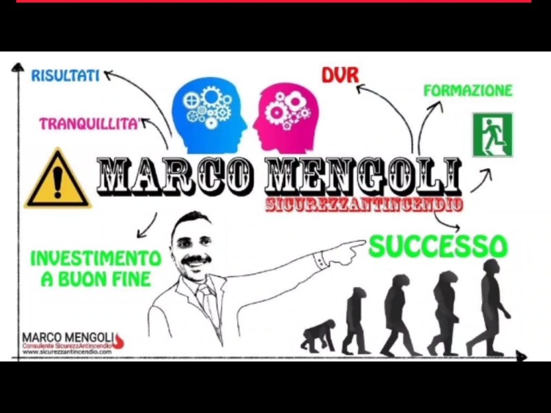 TUTTO CAMBIA NIENTE&nbsp;CAMBIA